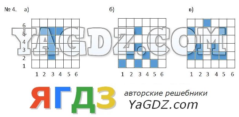 Передача изображений 4 класс